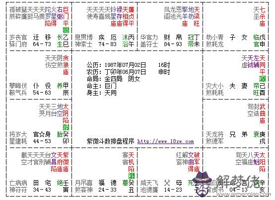 農歷9月29日是什麼星座，農歷是九月二十九日出生的是什麼星座