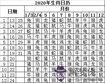 諸葛萬年歷天氣日歷老黃歷，正宗老黃歷萬年歷日歷下載