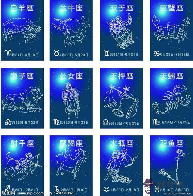 到12月份是什麼星座，12星座月份對照表"