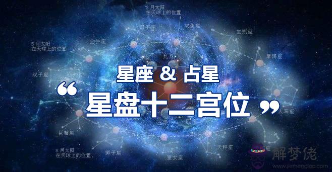 星座屋星盤查詢，星盤查詢上升星座