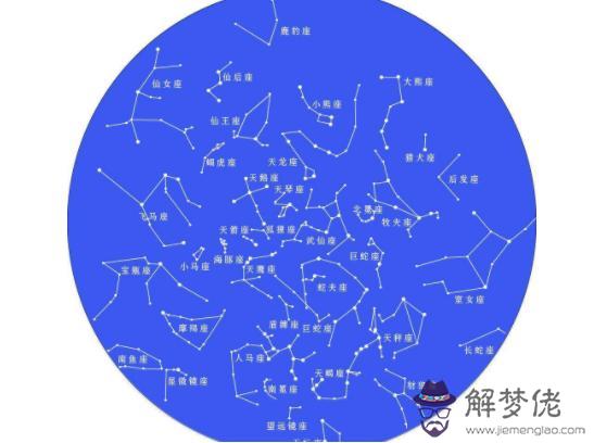 農歷星座表十二星座表，十二星座是幾月幾號到幾月幾號