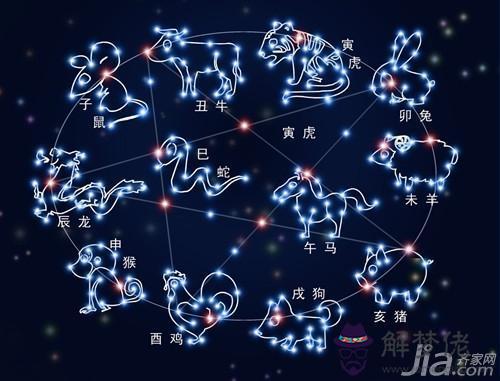 十二星座陰歷陽歷怎麼算，1一12月星座