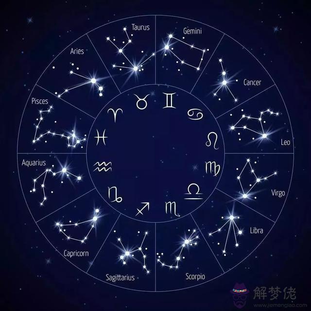 十二生肖分別對應什麼星座，十二生肖與星座對照表