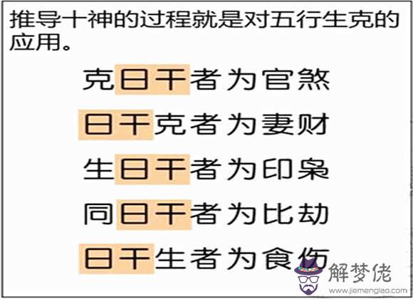 八字免費測算終身詳批，個人命盤詳解免費版