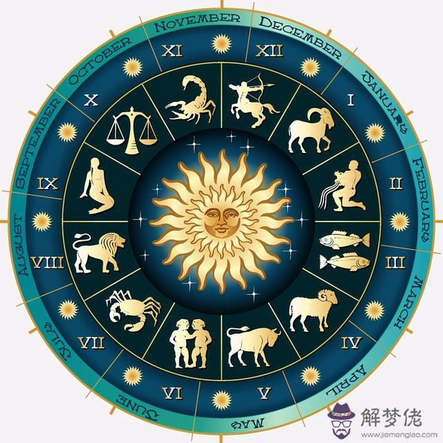 怎麼知道上升星座和太陽星座，太陽月亮上升星座查詢