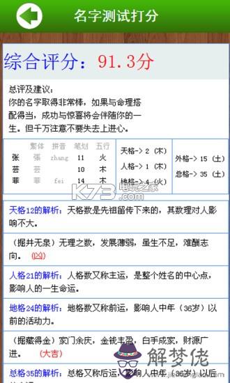 免費測算自己的命運，免費測試2022 整體運勢