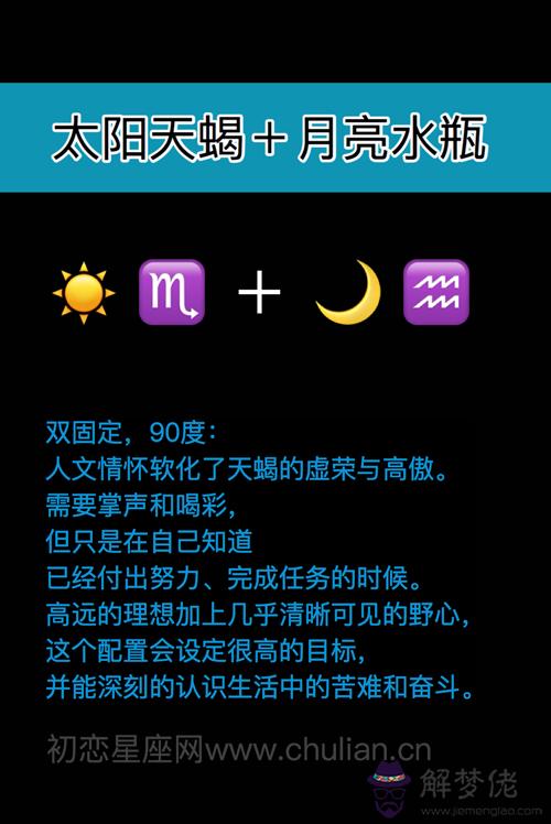 星座太陽月亮怎麼查詢，太陽月亮上升星座怎麼算