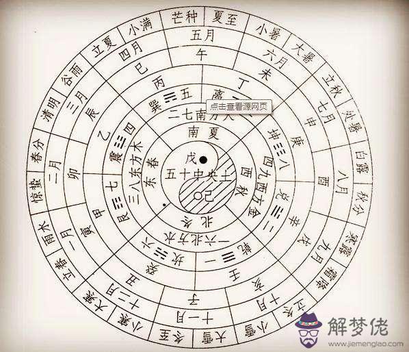 我要下載萬年歷，中華萬年歷最新版2022 年