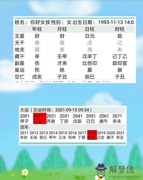 1、輸入生辰八字免費算婚期:請告知一個用生辰八字推算結婚日期的網站或軟件(免費)