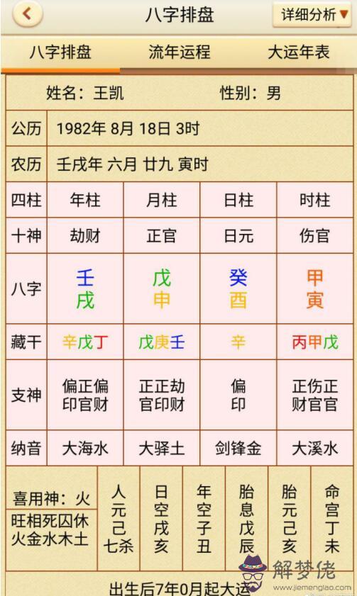 2、輸入生辰八字免費算婚期:按生辰八字算婚期