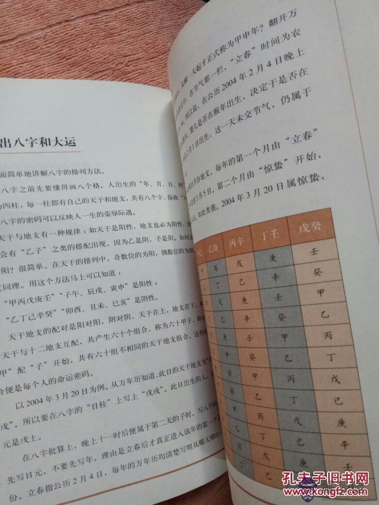 3、李居明論八字癸卯日柱:癸卯日柱詳解