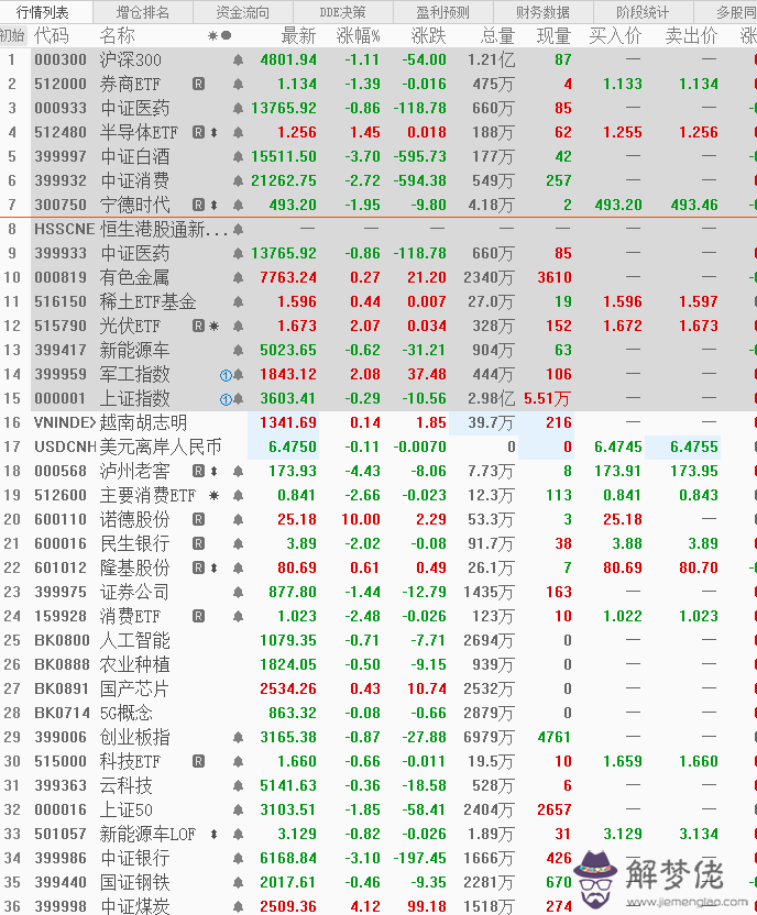 2、81年的男雞和87年的女兔能結婚嗎，有什麼可以不幸的辦法嗎