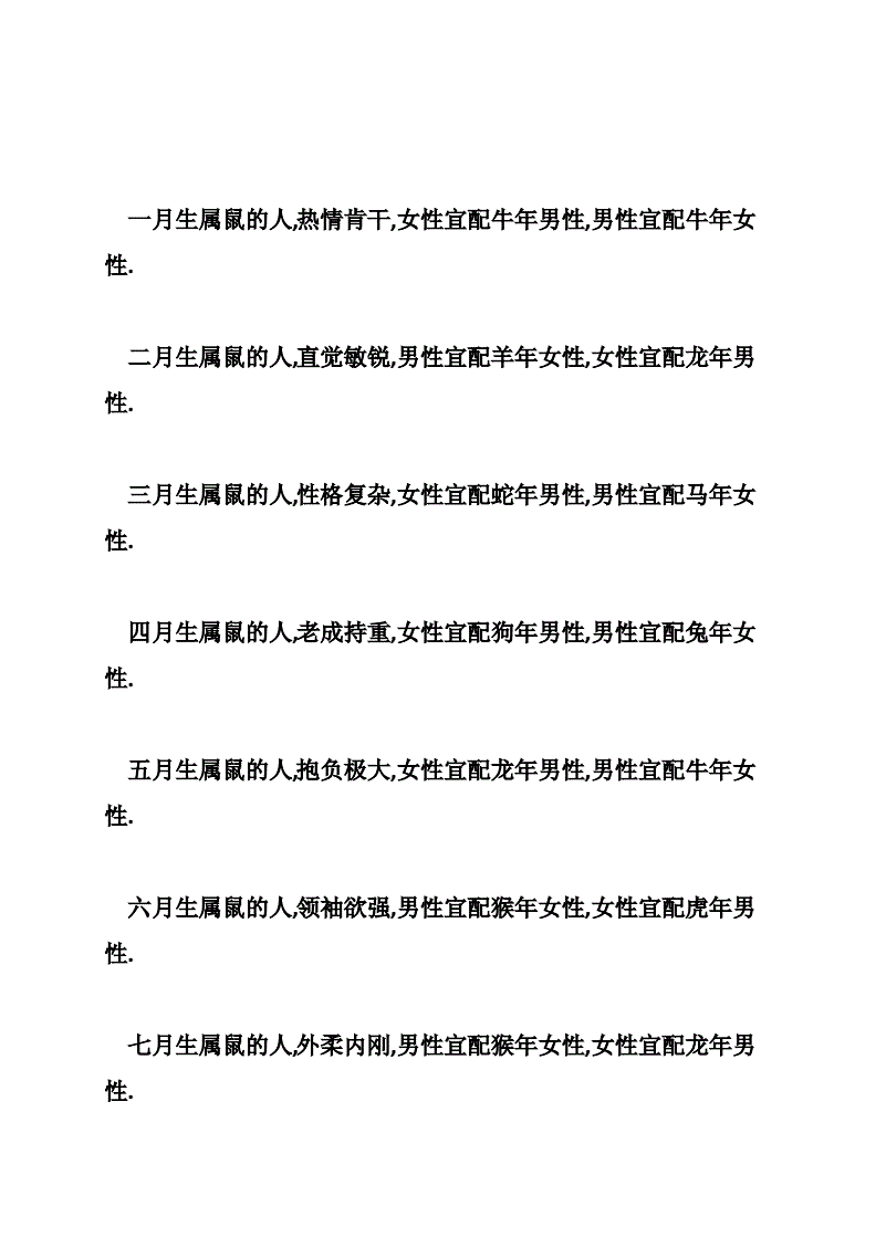 1、男屬鼠屬相婚配表:男屬鼠的屬相婚配表