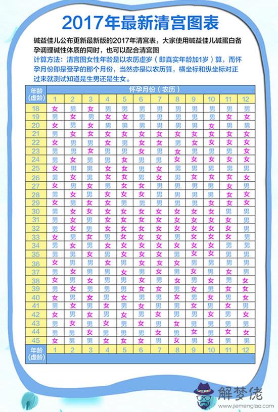 3、年生的屬相是什麼？在五行命里是屬于什麼命？婚姻配對什麼屬相最合適？