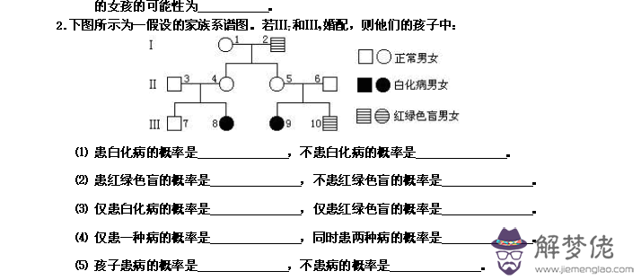 1、紅綠色盲是如何遺傳的? （目，請詳細的給個答案，謝謝）