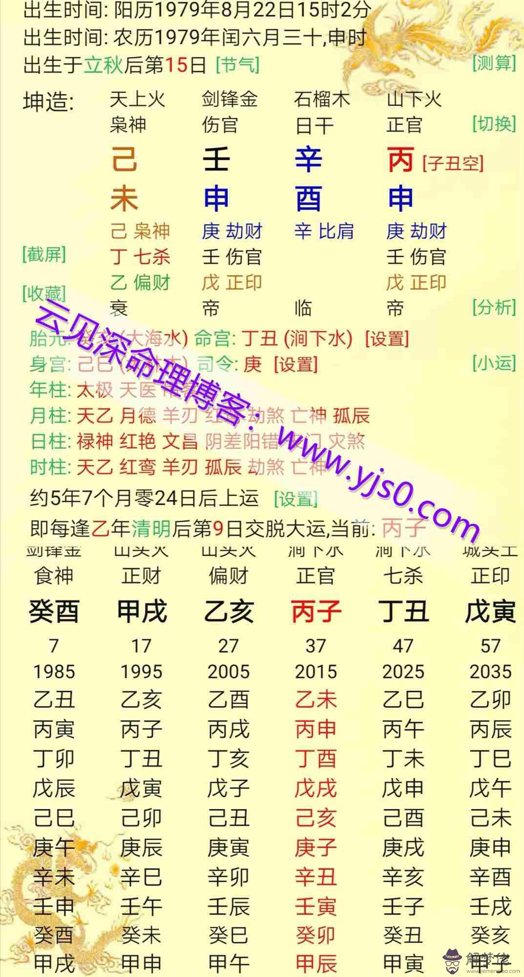 1、有誰會分解嗎？我是庚金女命，他是辛金男命，我們八字中沒有緣分！可命運為什麼還會讓我和他糾纏在一起？