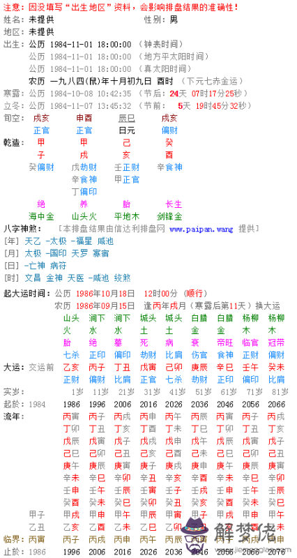 2、丁亥日男甲辰日女婚配:男年7月初四生的和女年5月廿七生