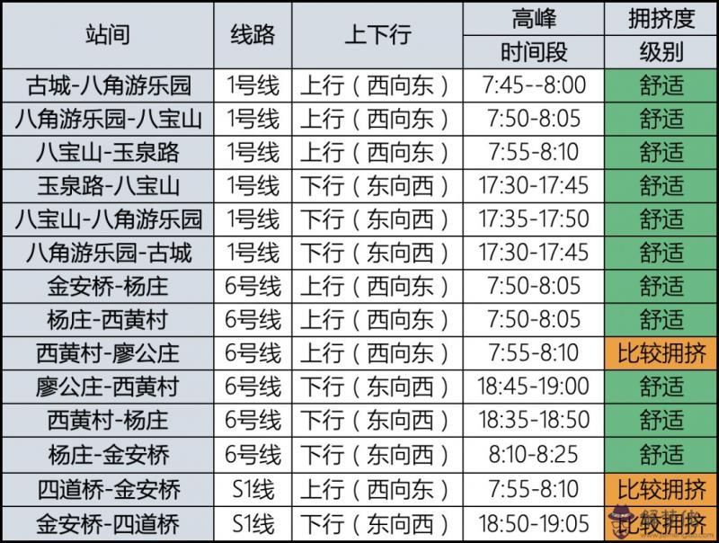 2、00年男和06年女婚配:屬龍的女生年的和什麼屬相的男生最配