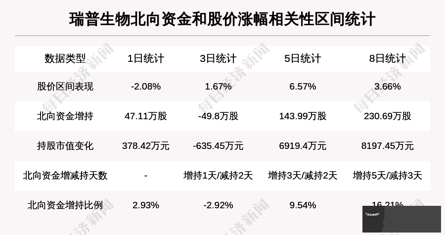 1、年3月25日生猴婚配:92年屬猴的屬相婚配表