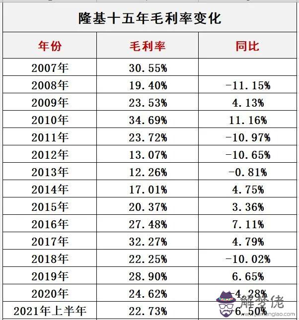 2、年女屬牛木命可以和年男屬鼠木命婚配嗎?