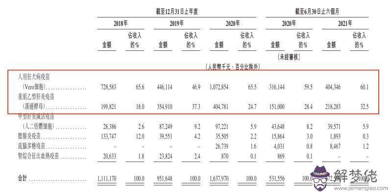 2、81年男跟83女婚配表:81年屬和83年屬豬男合適嗎?