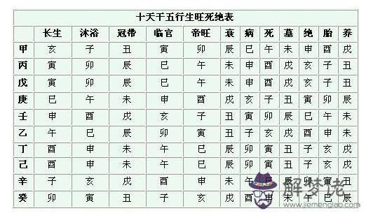 1、男、陽日85年7月10日卯時，乙丑，癸未，庚戌，己卯，未婚、姻緣不順與命帶掃把有關聯嗎？