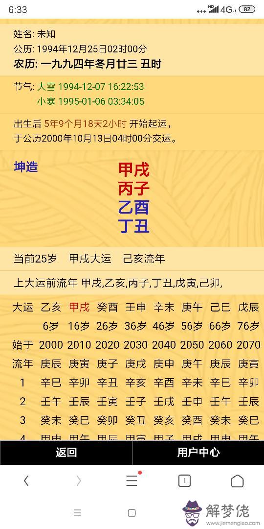 1、86年跟87年屬相婚配:87年兔男和86年虎女相配嗎