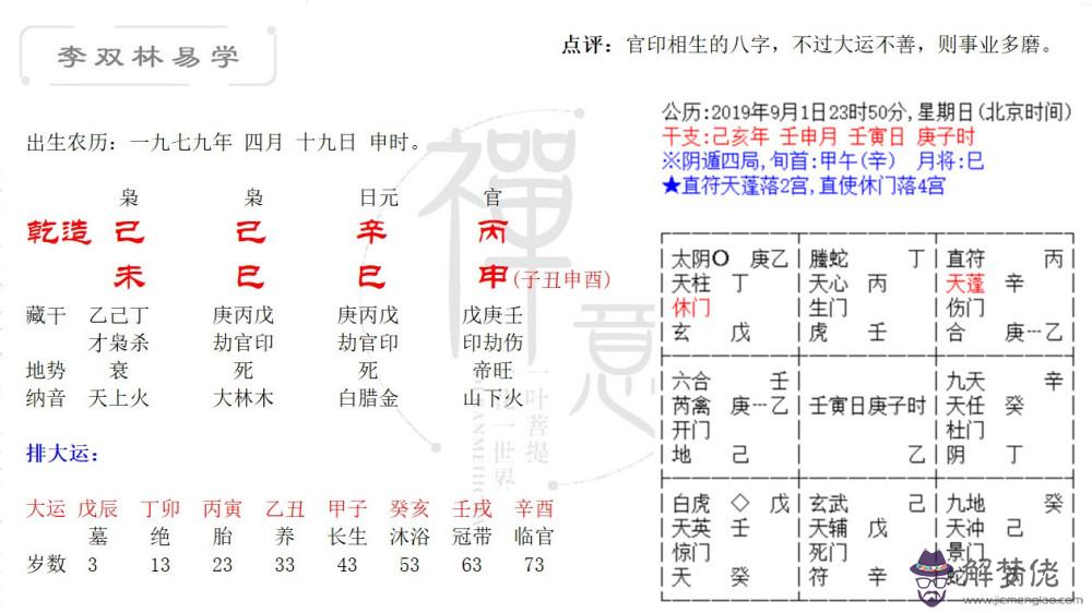 1、八字合婚 男年10月8日 女年8月17日 請詳細解釋一下