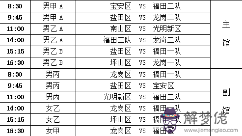 3、九四年女年的婚配:九四年屬狗的婚配和屬蛇的八字和不和