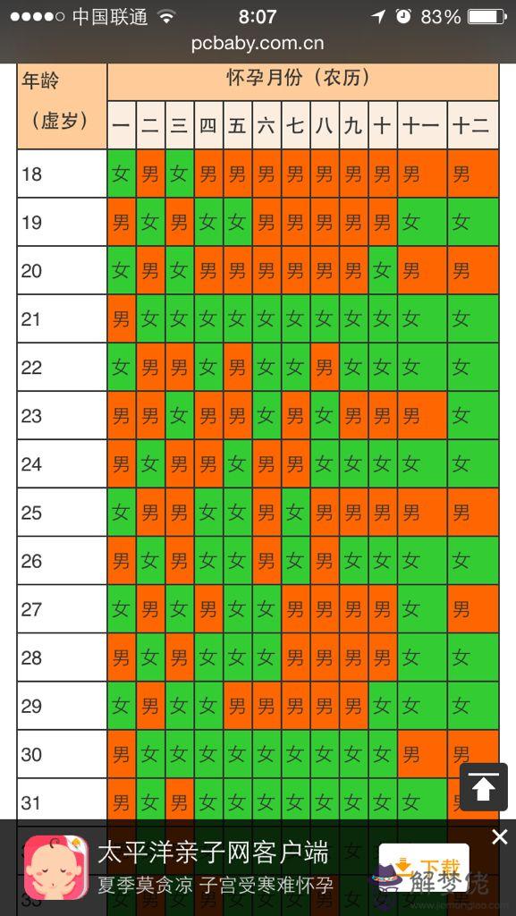 牛寶寶避開農歷幾月份好：年牛寶寶幾月出生最好