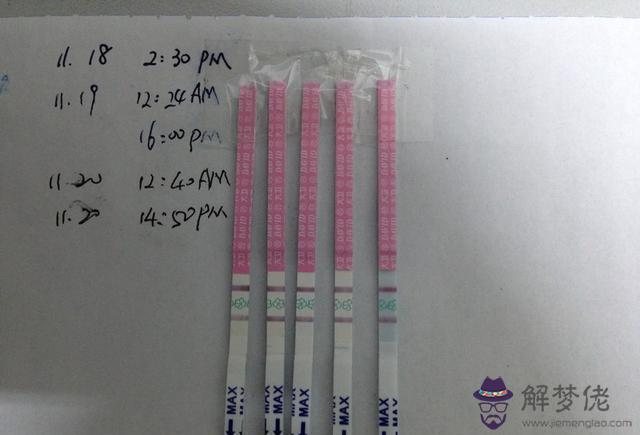 測男孩女孩的試紙什麼時候測最準：想要知道,測男女寶寶試紙卡準嗎？