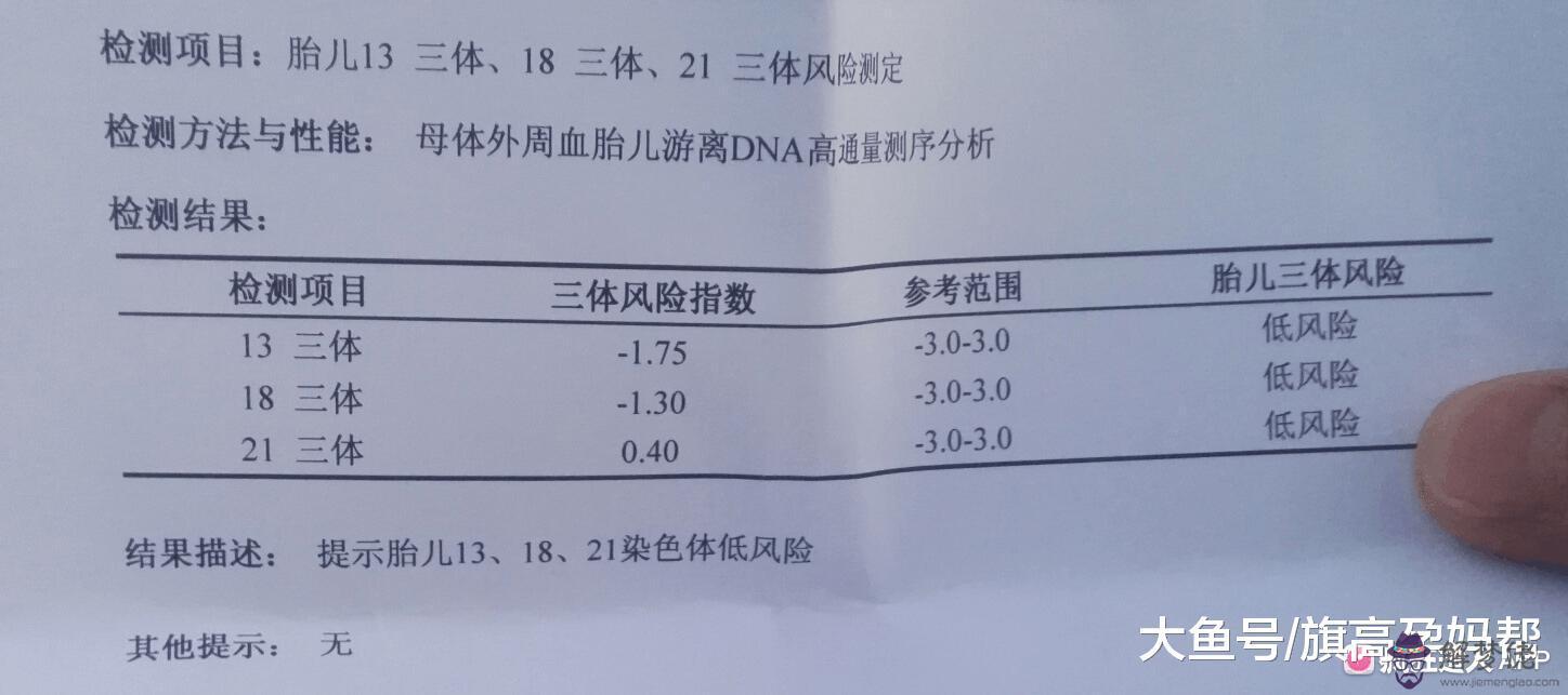 無創DNA檢測，可以看孩子性別嗎？據說 21,18,13 這三個值之間，18的值比21和13都低，就是反之女寶！