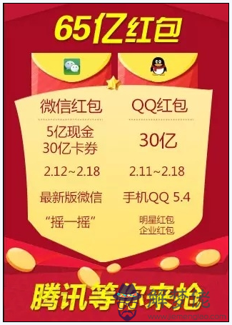 _嗯,謝謝了.因為騰訊限制qq群里每天不能發太多紅包,請移步到我們的手機紅包ap