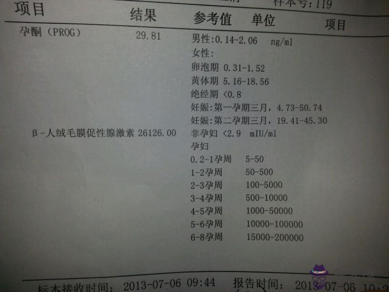 懷孕多久查血能查出來是男孩女孩：驗血鑒定男女大概多少錢&dna驗血測性別費用跟流程