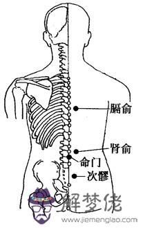 左上方按壓疼是咋回事：左上方疼