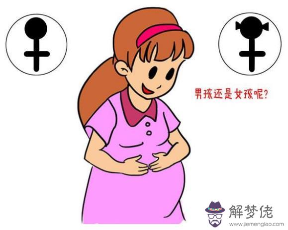 所謂懷男懷女，往往會有哪幾種癥狀的表現呢？