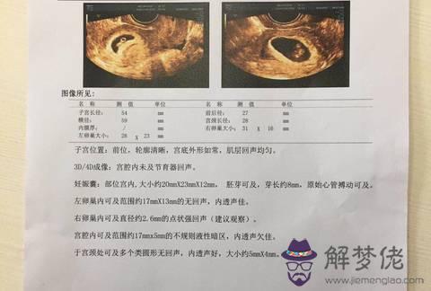 孕囊看男女準嗎有經驗的說說吧：據說胚囊可以看出性別，準嗎？