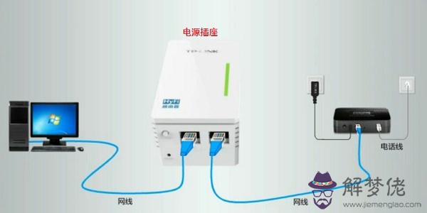 tplink電力貓配對：tplink電力貓tl_h18e怎麼配對