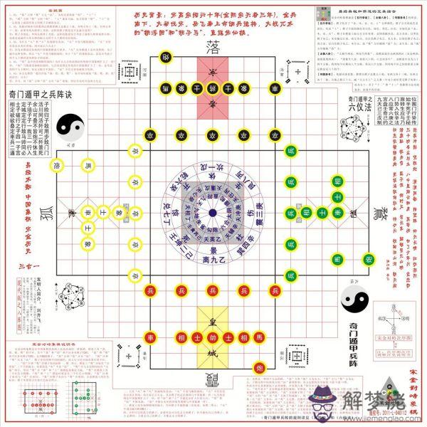 八字屬性查詢：請問人的五行怎麼算？