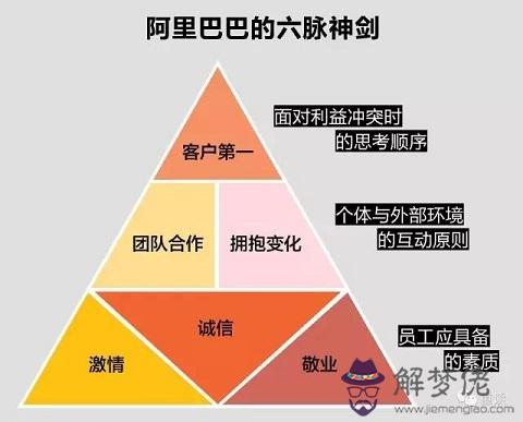 免費測試兩人前世今生關系名字：電視劇《我的前半生》只有劇名和亦舒有關系嗎？