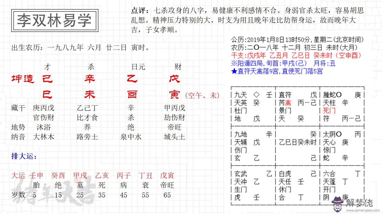 八字日柱用表：八字的喜用怎麼看？是不是用日柱的天干看？