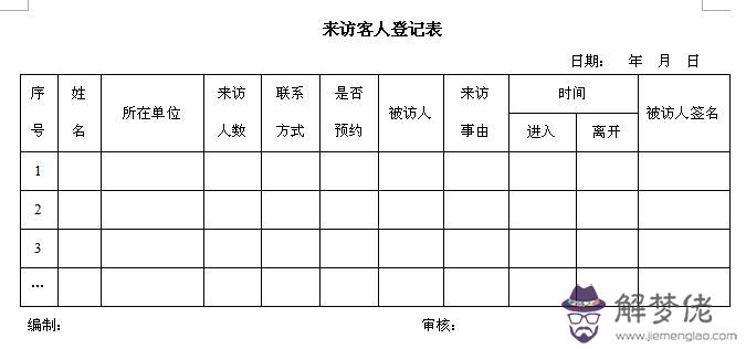 2020疫情來訪登記表格模板：來訪人員登記表Excel模板