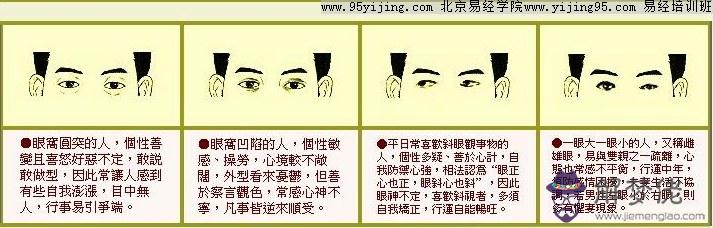 易學算命1982年9月6日（農歷）子時出生的男青年一生的命運如何走勢？請高人指點，本人到今天還一無所有