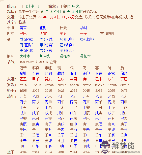 萬能八字排盤：華易八字排盤軟件