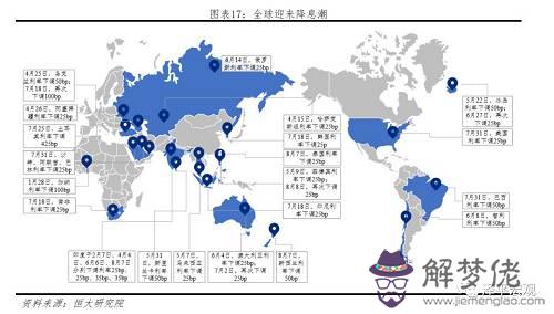 世界疫情最新消息今天：這次的疫情對世界的格局有哪些改變呢？