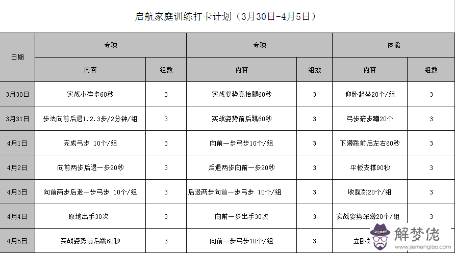 七七四十九最正確算法：生男孩女孩的七七四十九算法是怎樣算的