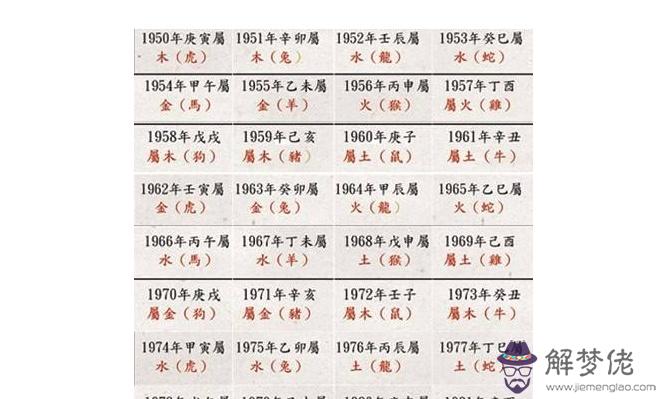 八字弱什麼意思：八字過弱是什麼意思？是不是很不好