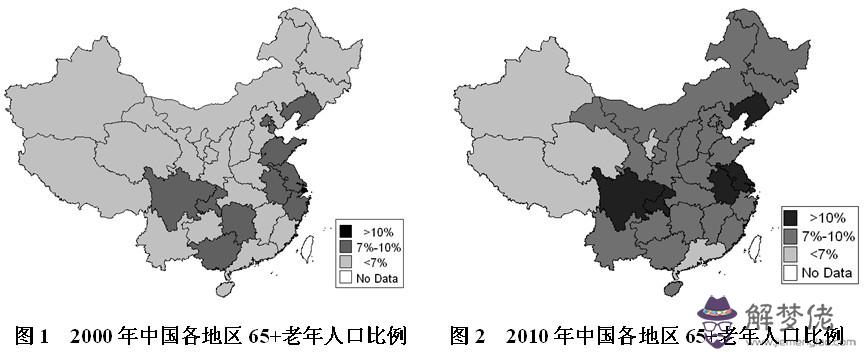 2020中國老齡化多嚴重：中國人口老齡化程度持續加深會出現哪些問題？