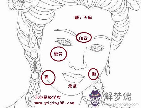 看我的骨嗎？我叫李改華，1997年農歷3月初六生，女生，看我骨嗎？