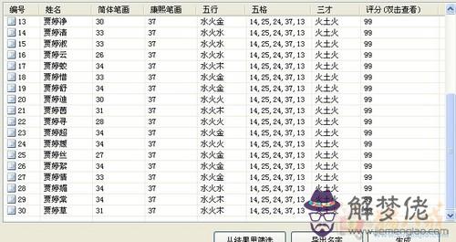 從出生日期算二人關系：性格和出生日期有什麼關系